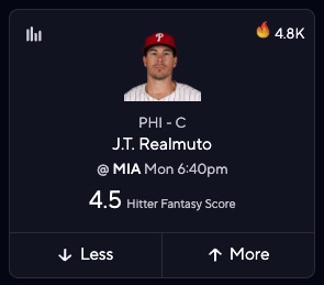 JT Realmuto Fantasy Points - PrizePicks MLB Cheat Sheet