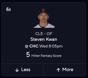 Guardians vs. Cubs Predictions - July 2 - Steven Kwan