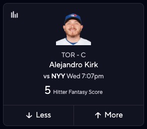 Yankees vs. Blue Jays Prediction - Alejandro Kirk