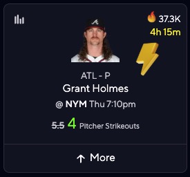 Braves vs. Mets Picks Today - Grant Holmes Strikeouts