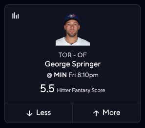 MLB DFS Picks Today for PrizePicks - George Springer