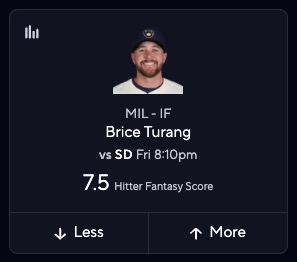 MLB DFS Picks Today for PrizePicks - Brice Turang