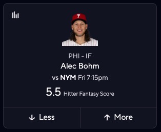 Alec Bohm Projections vs. Mets