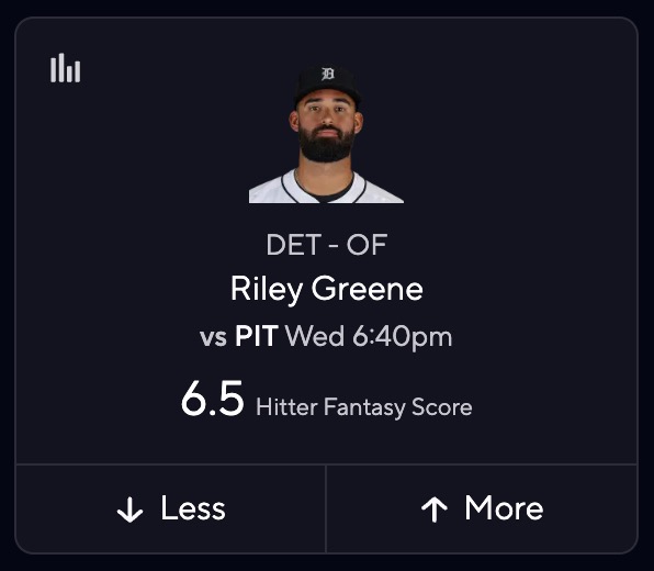 MLB DFS Picks June 18 – Riley Greene