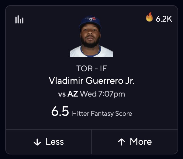 MLB DFS Picks June 18 – Vlad Guerrero
