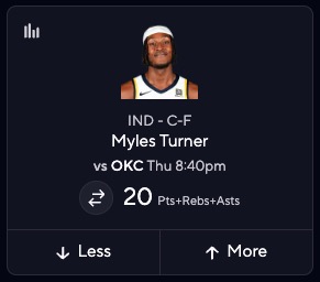 Myles Turner Projections for NBA Finals Game 6 - Pts+Rebs+Asts
