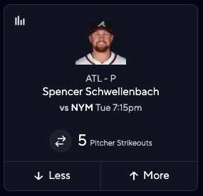 Spencer Schwellenbach projection
