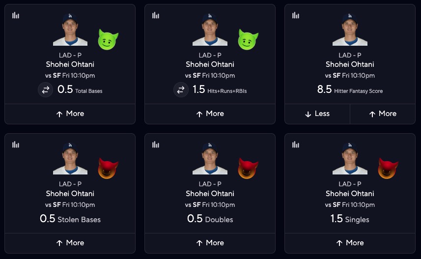 Shohei Ohtani Projections Today vs. Giants