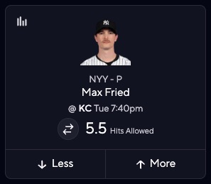 Max Fried Projections vs. Royals - Hits Allowed