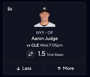 Aaron Judge Projections Today - Total Bases