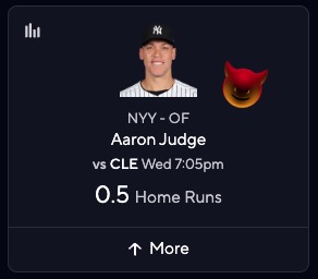 Aaron Judge Projections Today - Home Runs