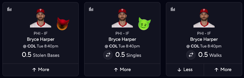 MLB DFS Picks on PrizePicks — Bryce Harper