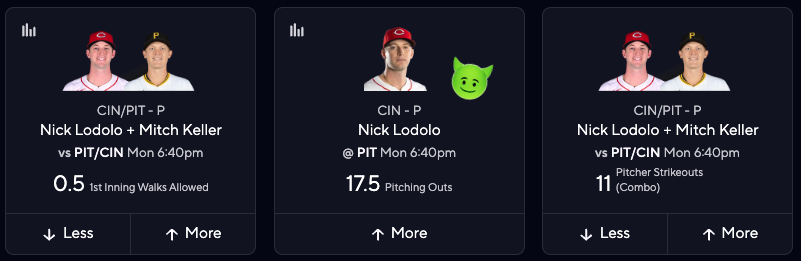 MLB DFS Picks Today — Nick Lodolo