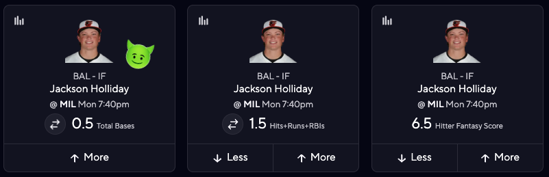 MLB DFS Picks Today — Jackson Holliday