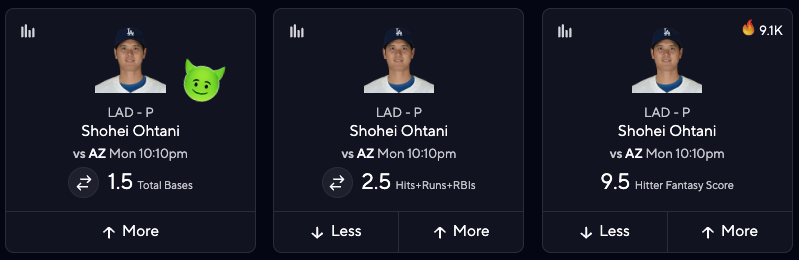 MLB DFS Picks Today — Shohei Ohtani