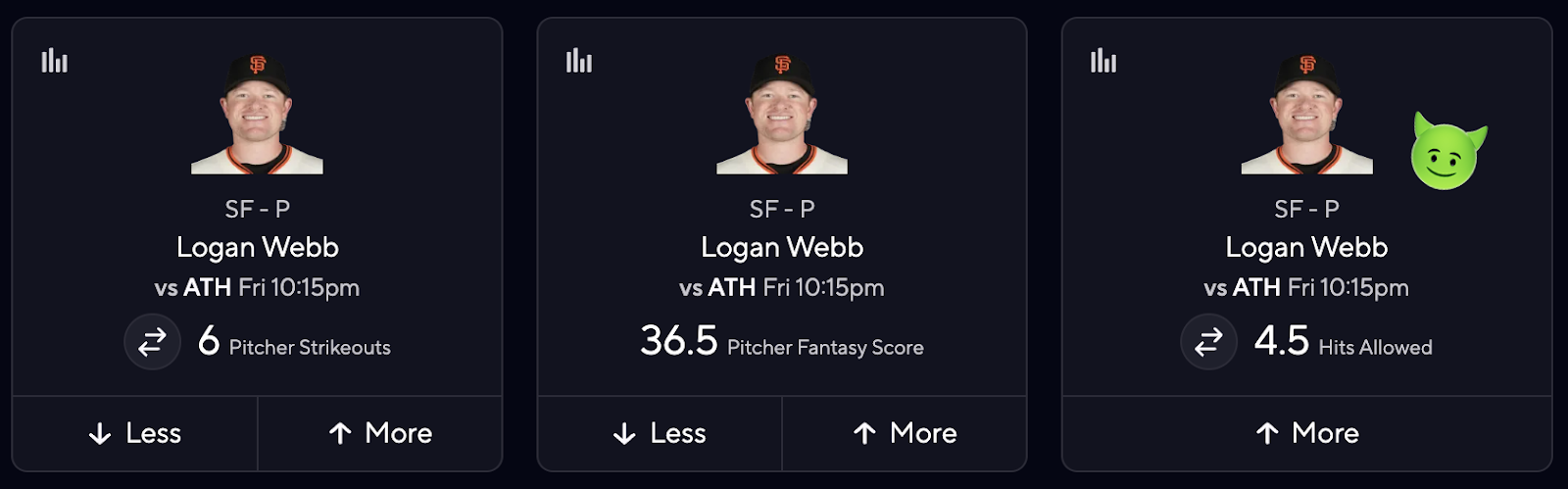 Top MLB DFS Picks Today on PrizePicks - Logan Webb
