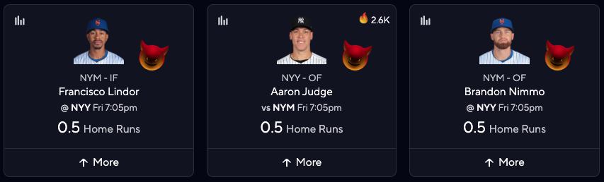 Top MLB DFS Picks Today on PrizePicks - Brandon Nimmo
