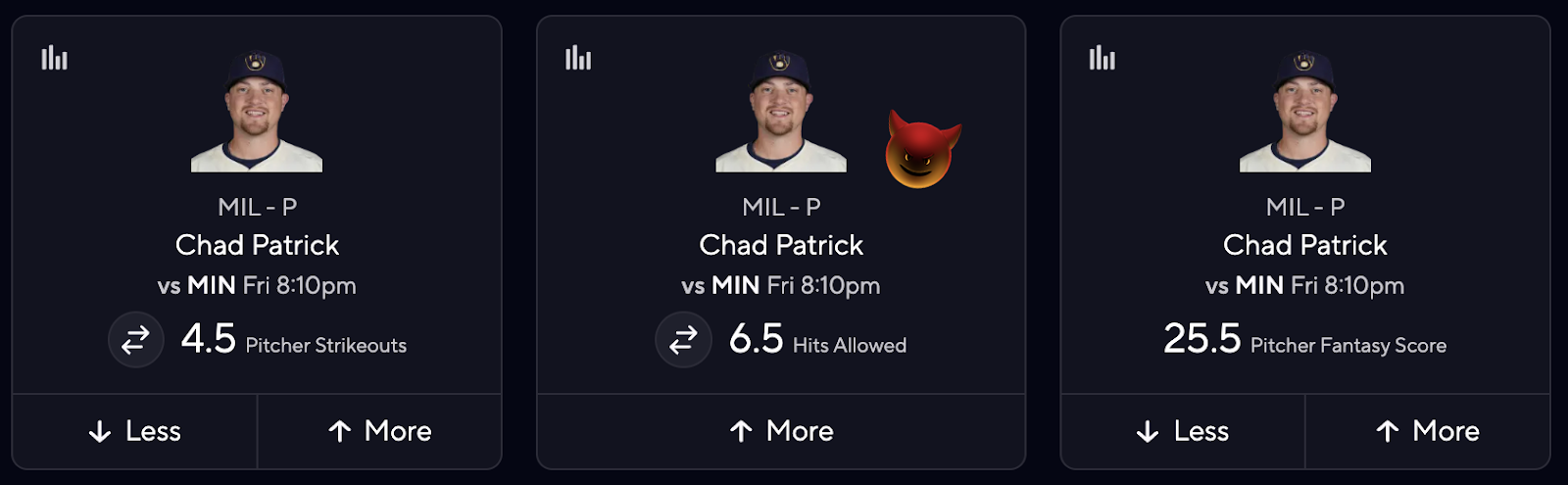 Top MLB DFS Picks Today on PrizePicks - Chad Patrick