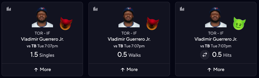 MLB DFS Picks for PrizePicks Today - Vlad Guerrero Jr.