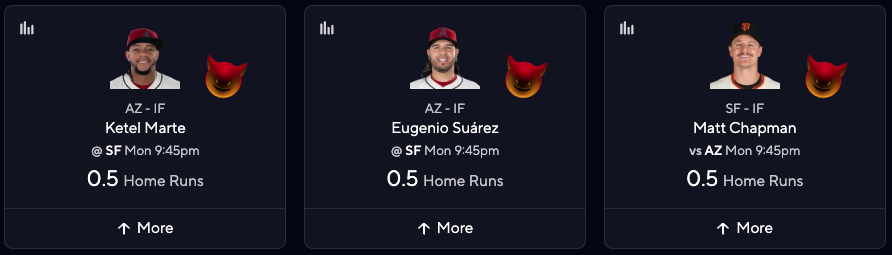 MLB PrizePicks Today - Eugenio Suarez