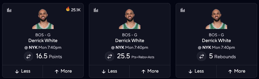 Knicks vs. Celtics Picks for PrizePicks - Derrick White
