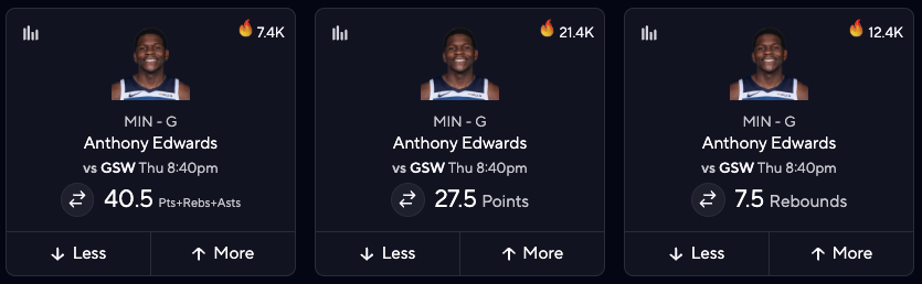 Best Anthony Edwards Picks Projections Game 2