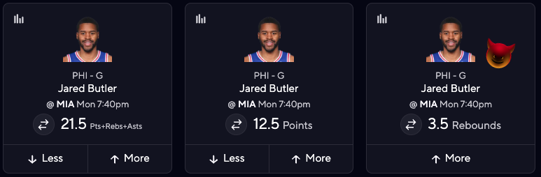 Best NBA PrizePicks Today - Jared Butler