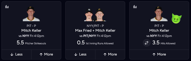 MLB DFS Picks Today - Mitch Keller