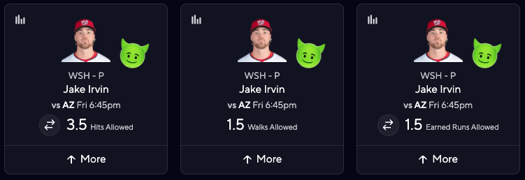MLB DFS Picks Today - Jake Irvin