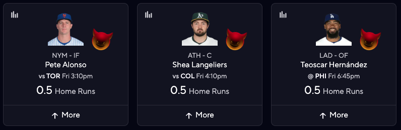 MLB DFS Picks Today - Teoscar Hernandez