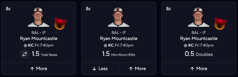 MLB DFS Picks Today - Ryan Mountcastle
