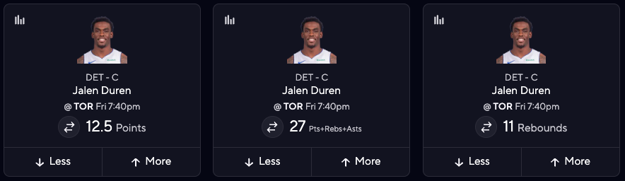 Best PrizePicks NBA Picks Today - Jalen Duren