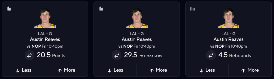 Best PrizePicks NBA Picks Today - Austin Reaves