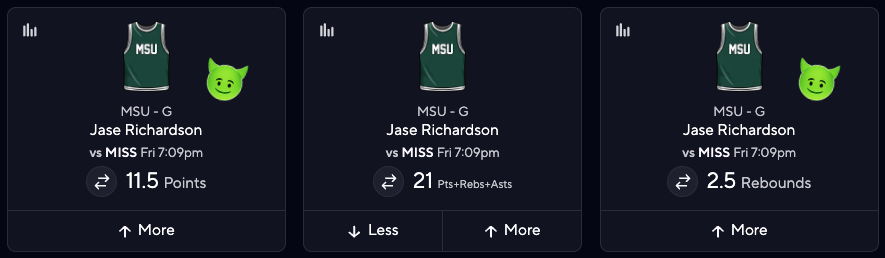 NCAA Tournament Picks - PrizePicks CBB - Jase Richardson