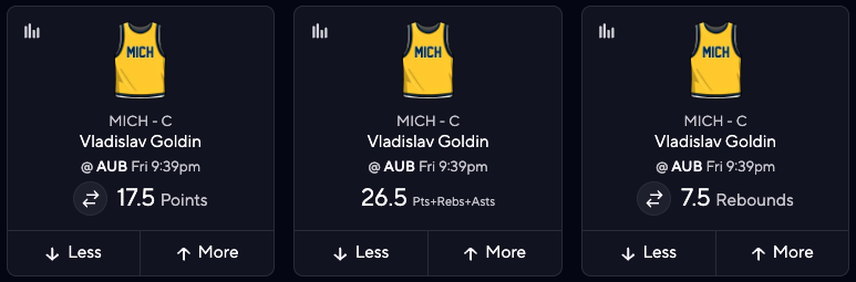 NCAA Tournament Picks - PrizePicks CBB - Vladislav Goldin
