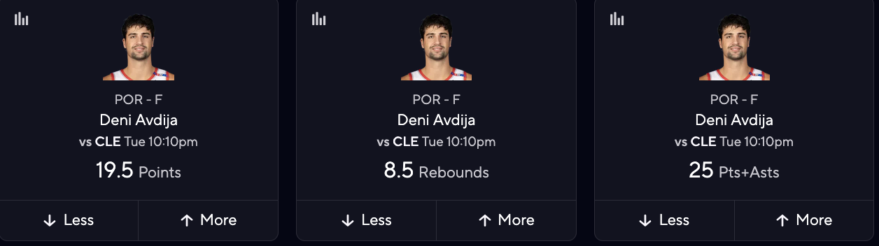 NBA DFS Picks Today - Deni Advija