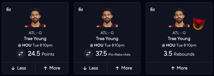 NBA DFS Picks Today - Trae Young