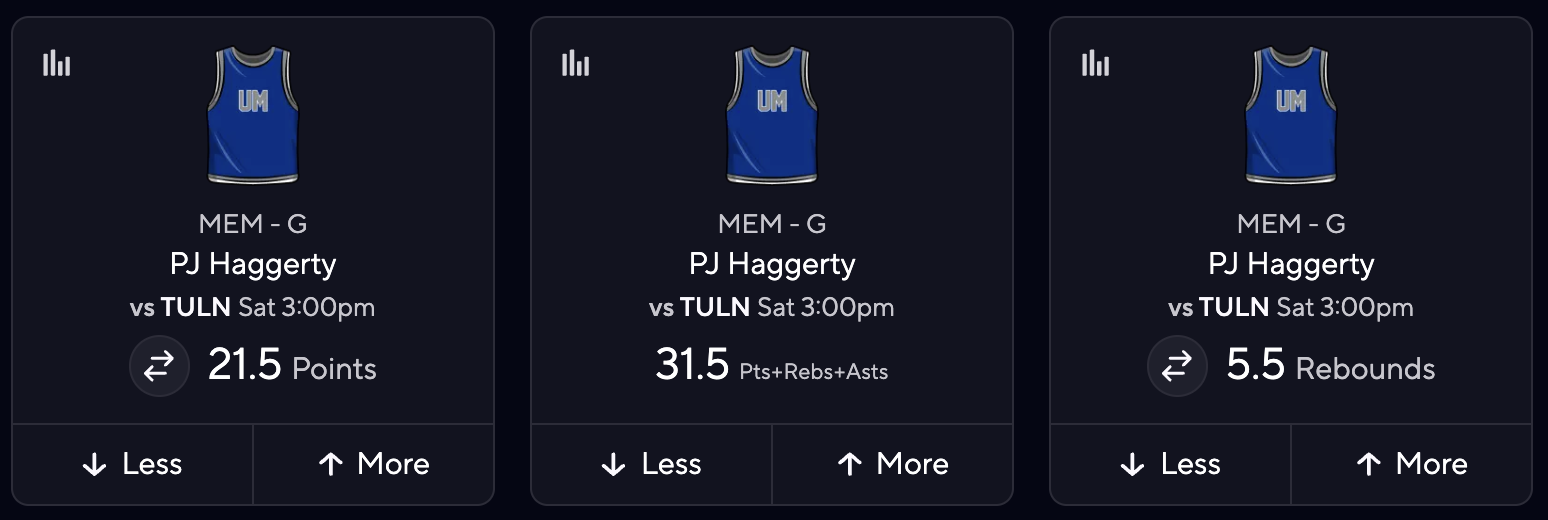 CBB DFS Picks for PrizePicks - PJ Haggerty