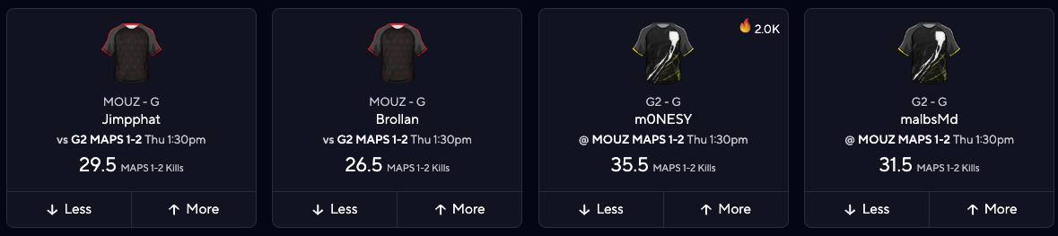 CS2 Picks on PrizePicks
