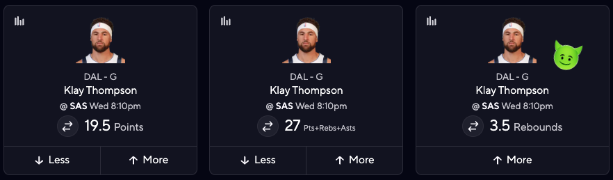 Mavericks vs. Spurs Predictions