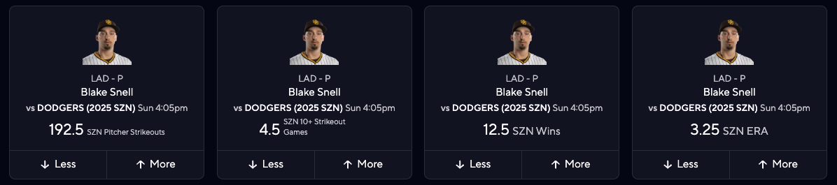 2025 Fantasy Baseball Projections - Blake Snell