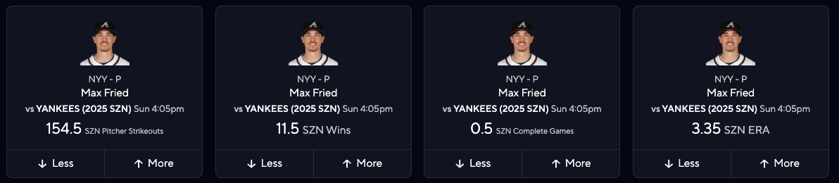 2025 Fantasy Baseball Projections - Max Fried