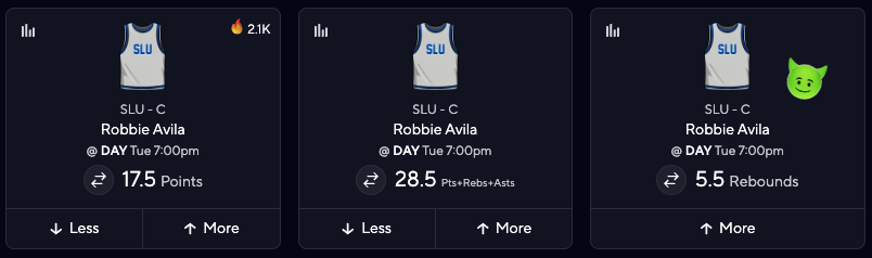 CBB DFS Picks Today for PrizePicks