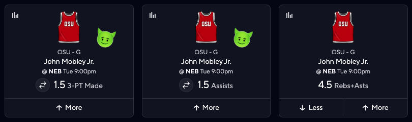 CBB DFS Picks Today for PrizePicks