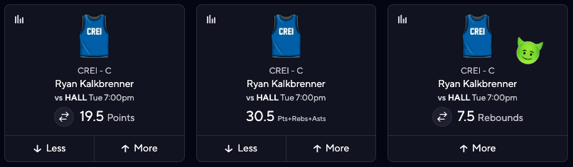 CBB DFS Picks Today for PrizePicks
