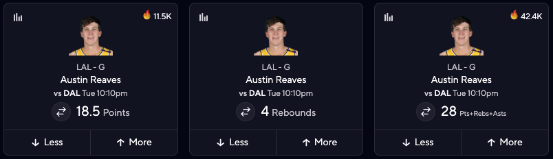 NBA DFS Picks Today PrizePicks - Austin Reaves