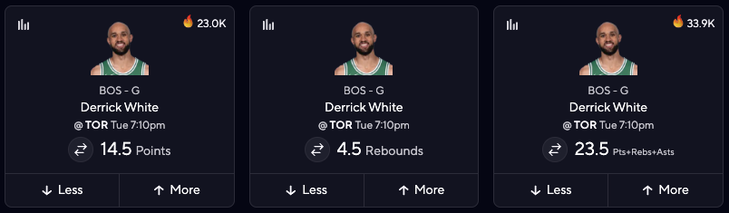 NBA DFS Picks Today PrizePicks - Derrick White
