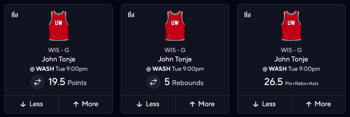 CBB DFS Picks Today for PrizePicks - John Tonje