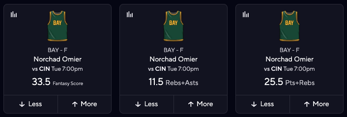 CBB DFS Picks Today for PrizePicks - Norchad Omier