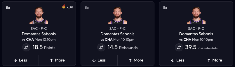 NBA DFS Picks - Domantas Sabonis